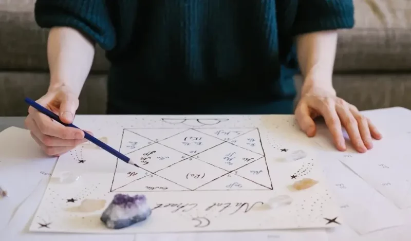 yildiz-haritasi-ne-ise-yarar