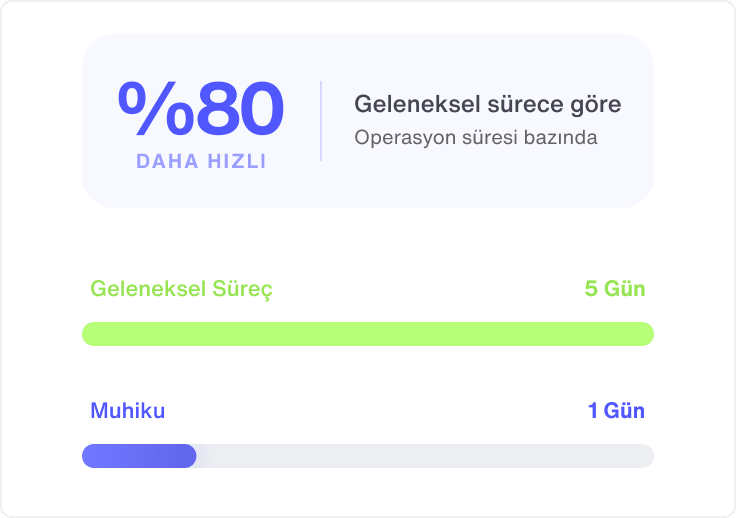 Allianz Kurumsal Hediye