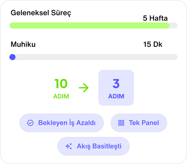 Allianz Kurumsal Hediye